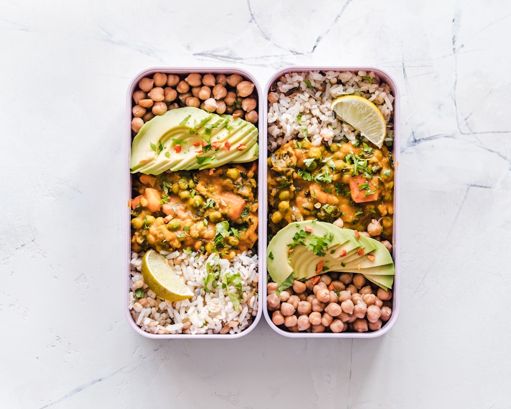 Macronutrient distribution guide